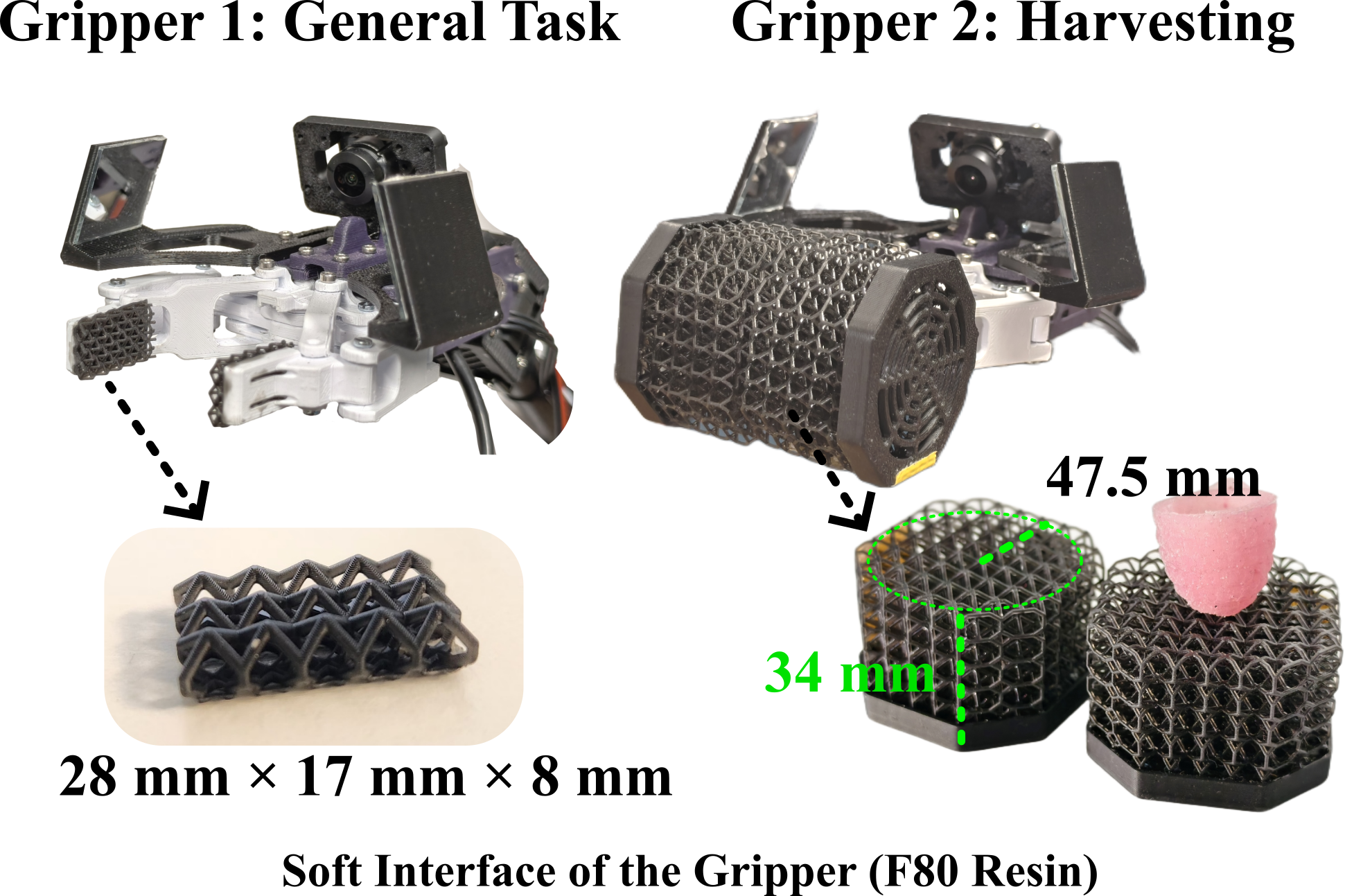 Lattice-based soft gripper and sensor design
